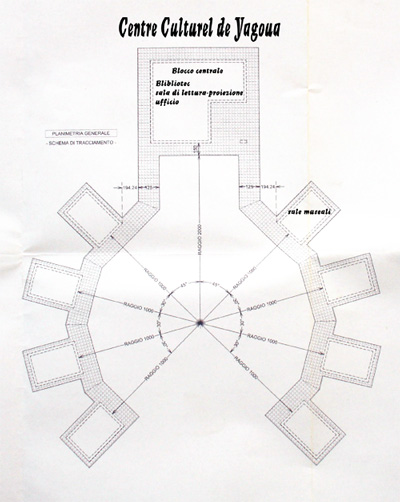 Projet du centre